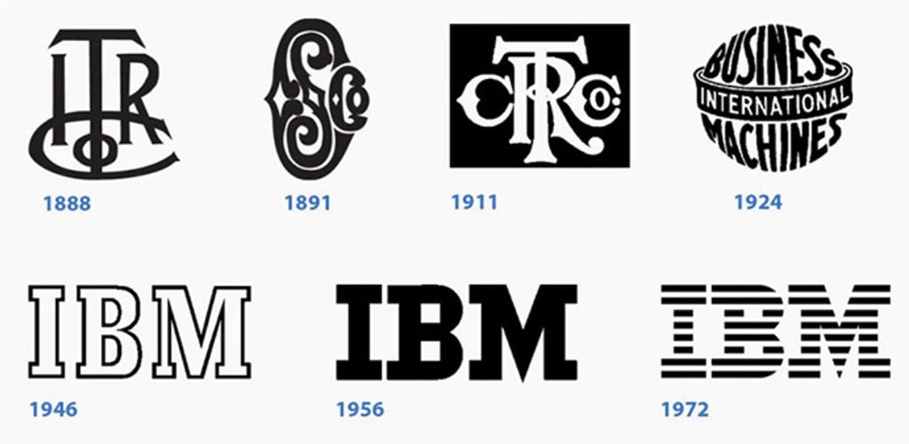 IBM Logo的演化