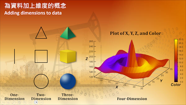 AI-28-Course-06