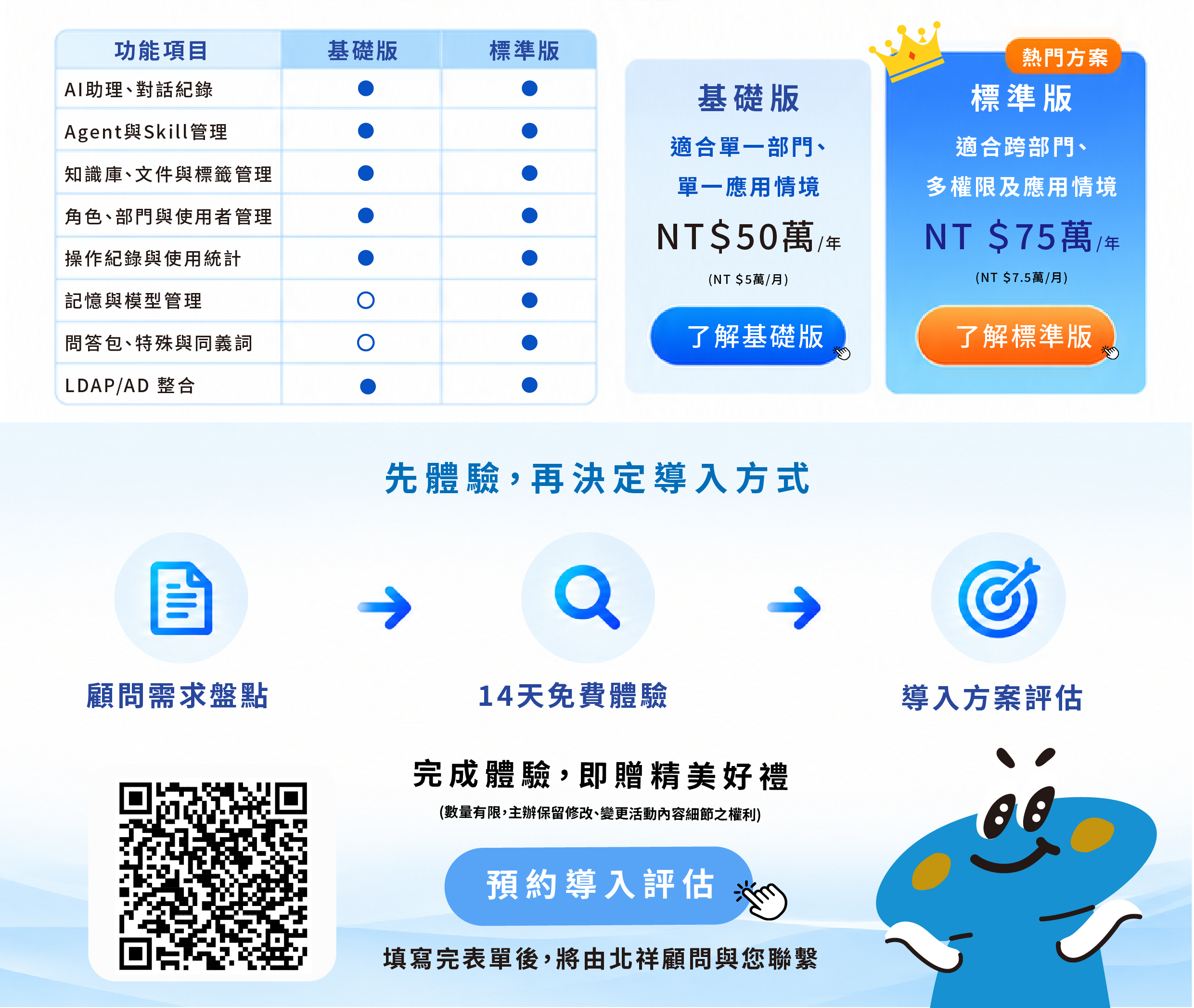 申請智多BooM體驗