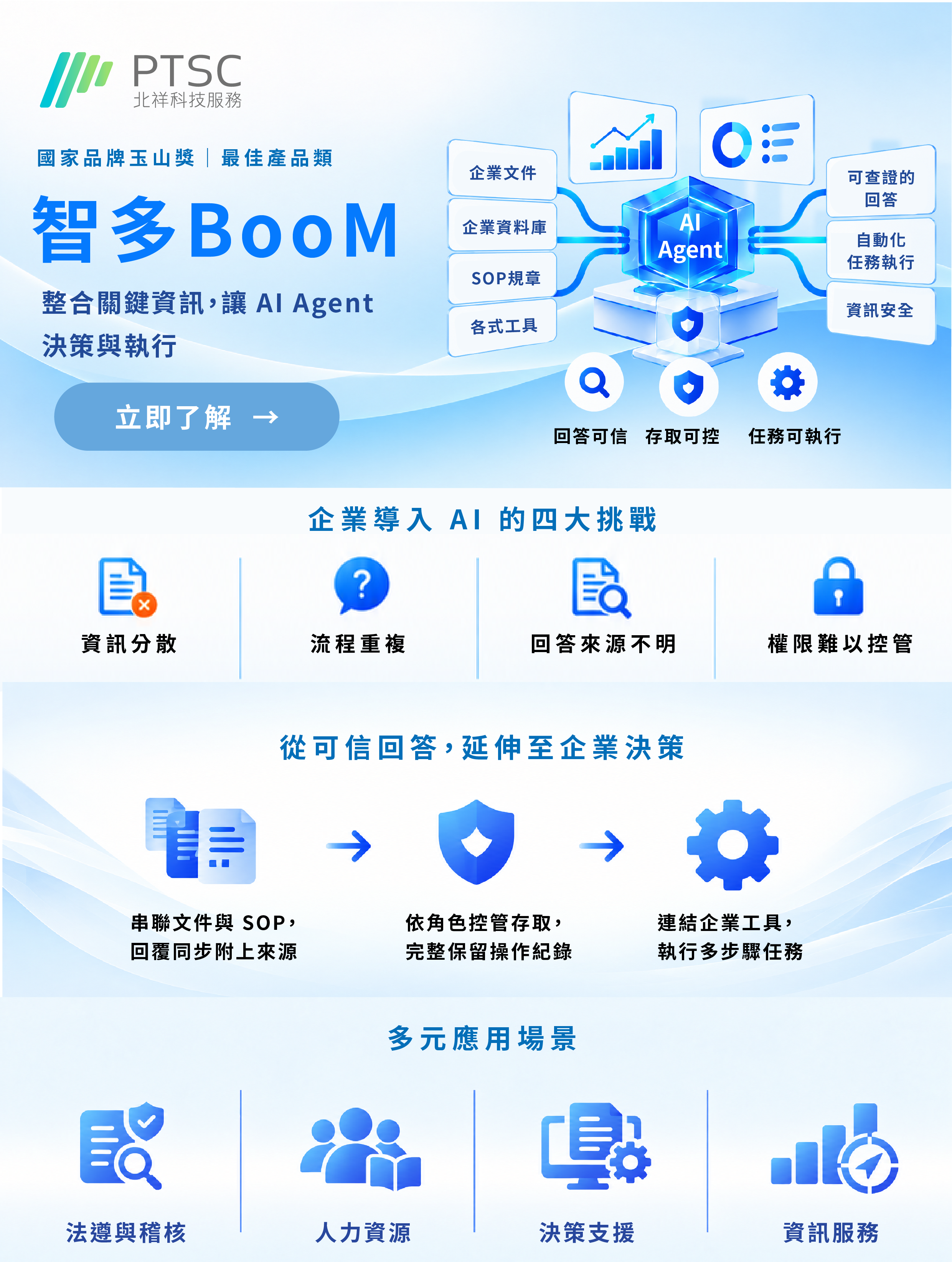 智多BooM介紹