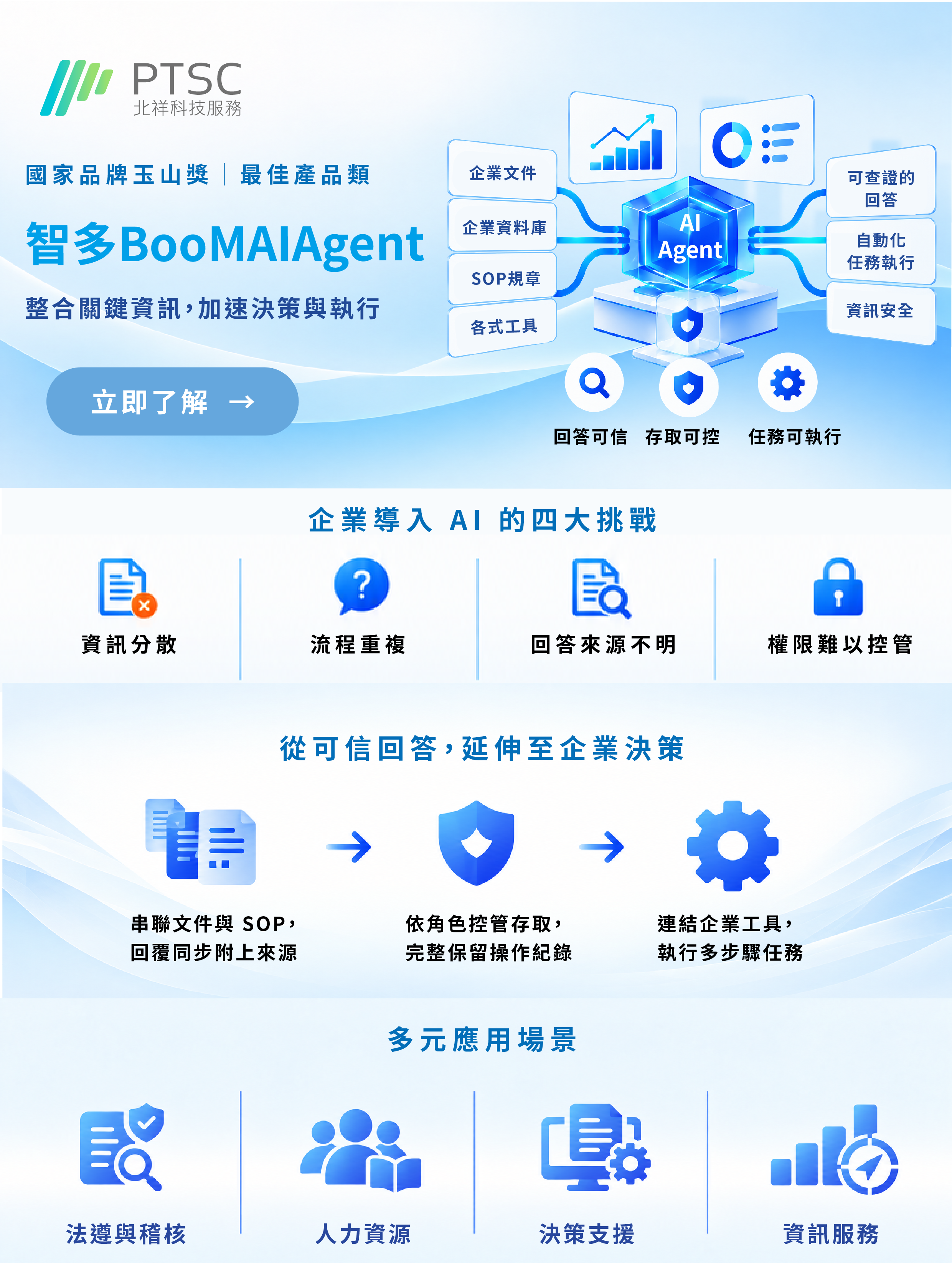 智多BooM介紹