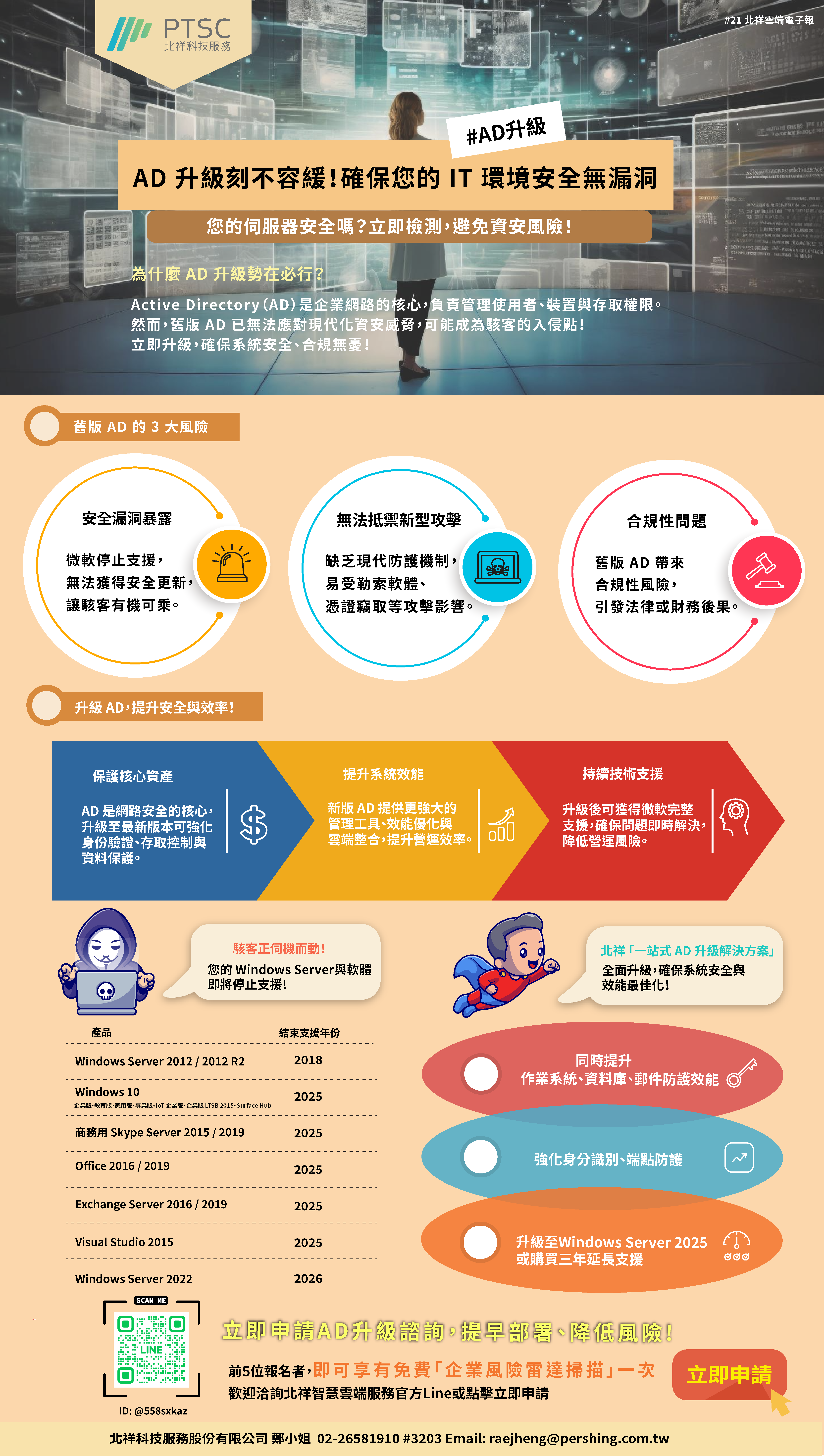 圖說-立即申請北祥AD升級諮詢!提早部署、降低風險!